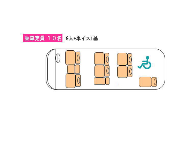 座席表　Cタイプ