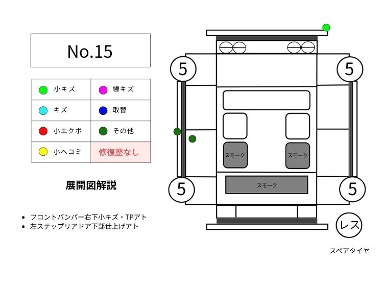 15ムーヴ展開図