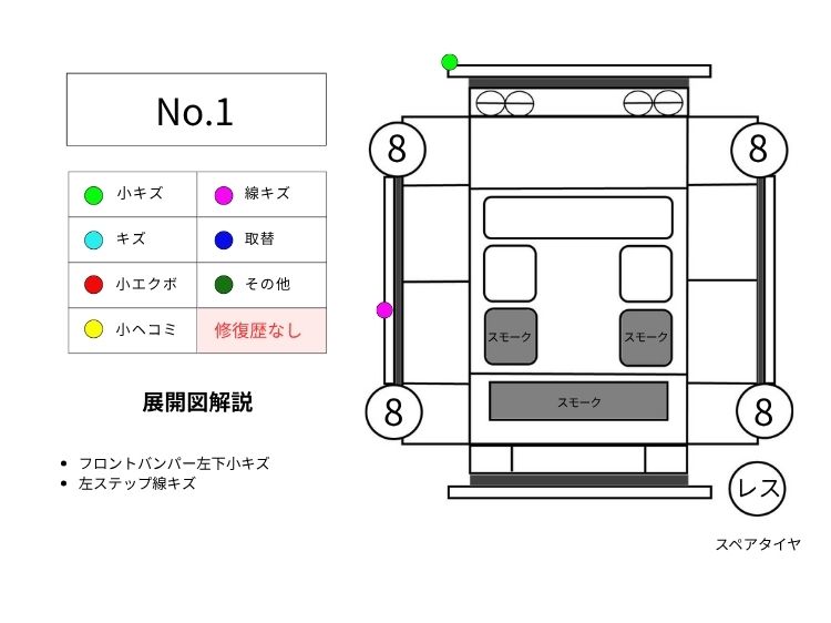 1セレナ展開図