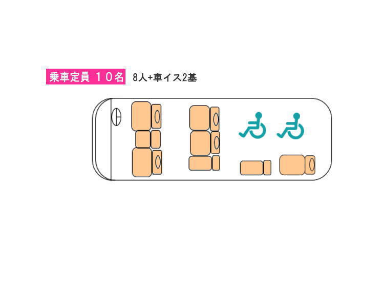 座席表8+2