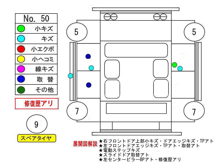 NV350キャラバン