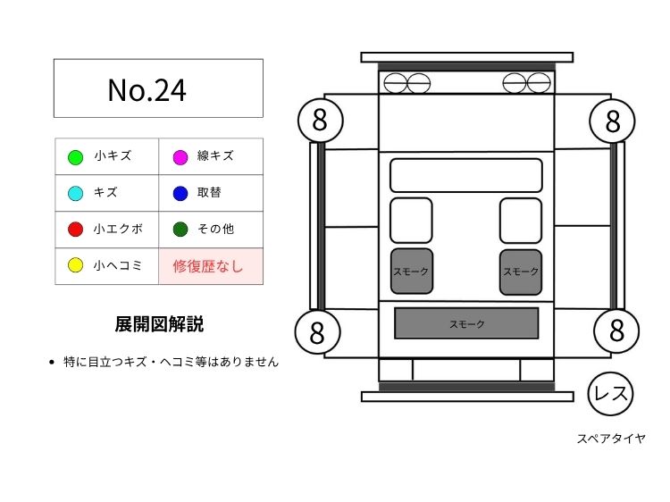 24ムーブ展開図