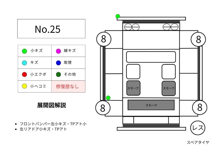 25ムーブ展開図