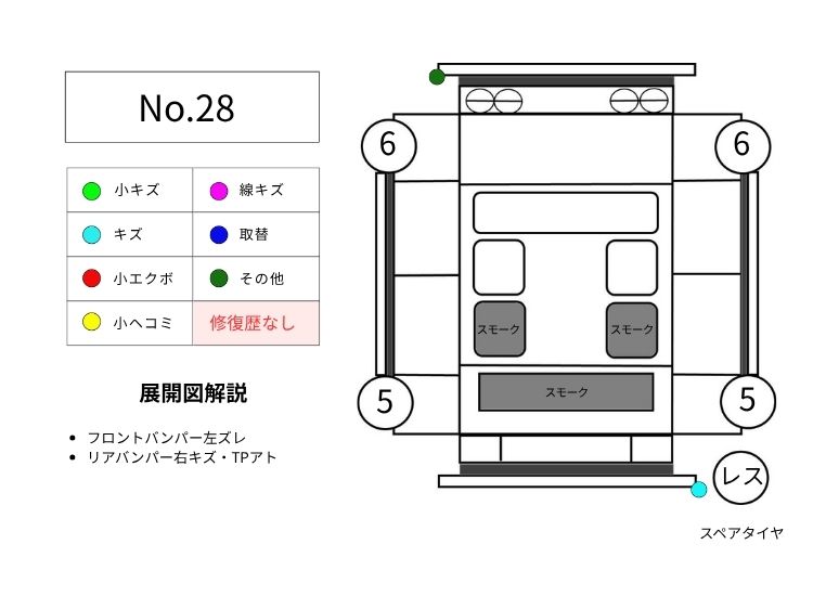 28エスクァイア展開図