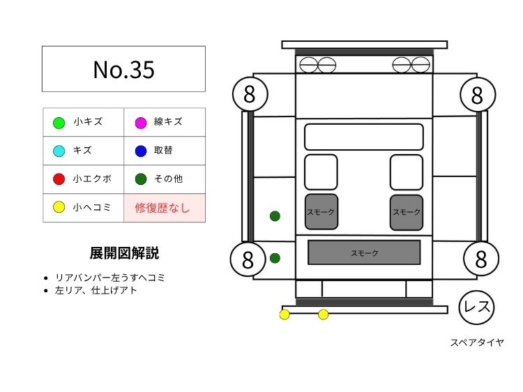 35タント展開図