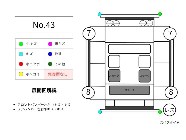 43タント展開図
