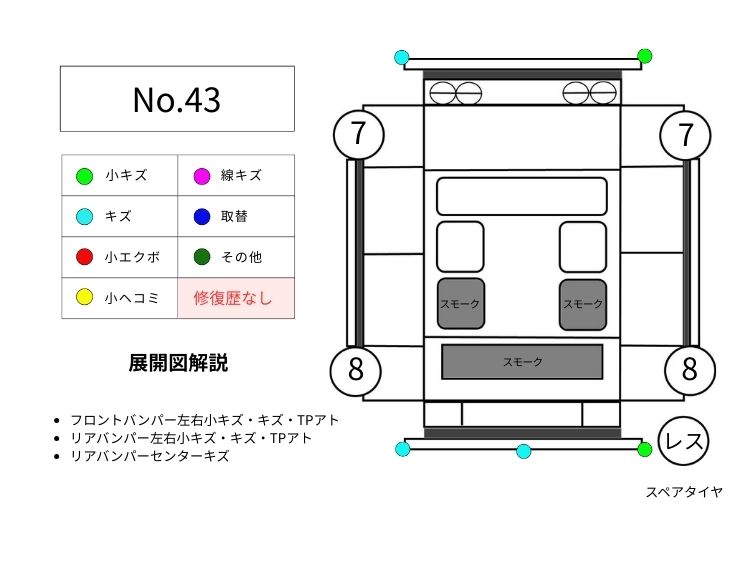 43タント展開図