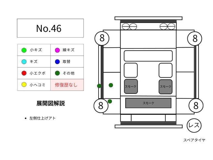 46キューブ展開図