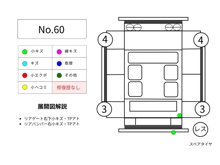 60バネット展開図