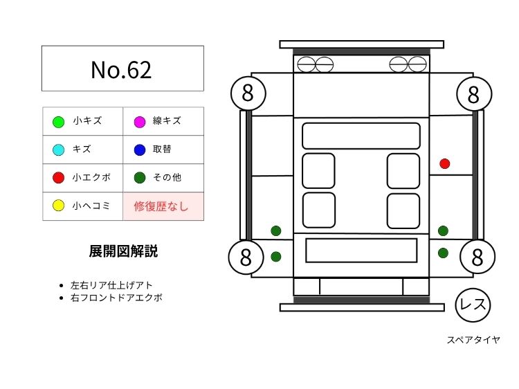62NV200バネット展開図