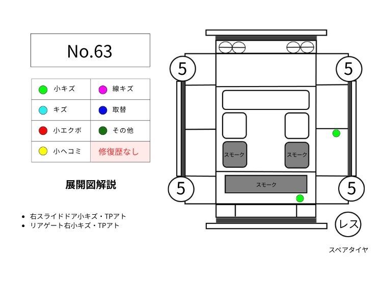 63NV200バネット展開図