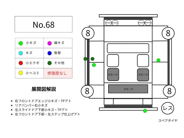 68NV200バネット展開図