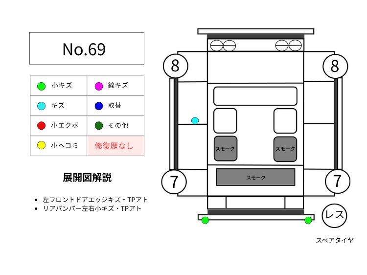 69セレナ展開図