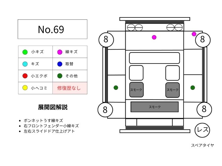69バネット展開図