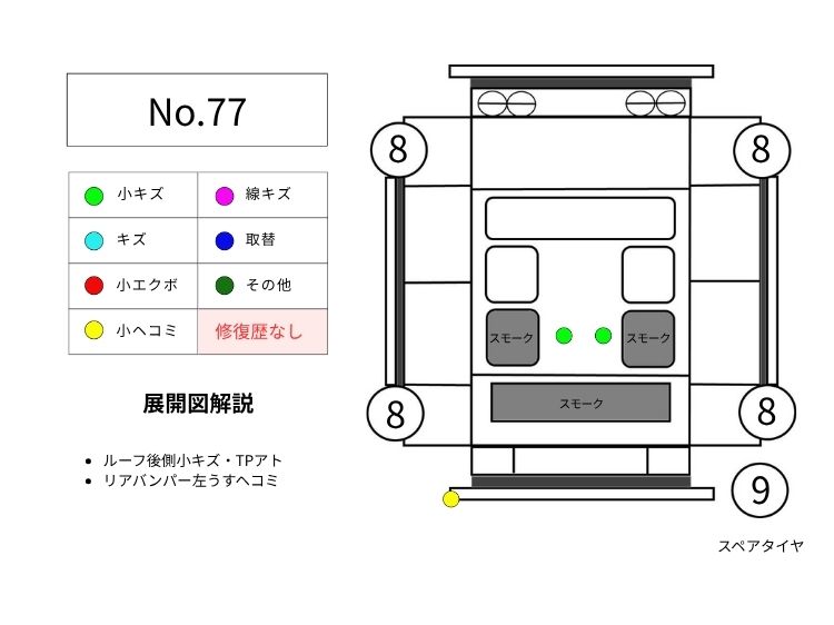 77ハイエースV展開図