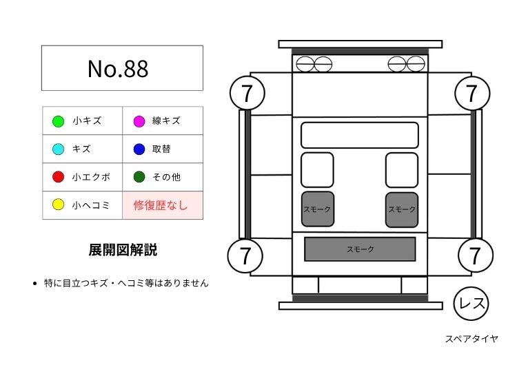 88セレナ展開図