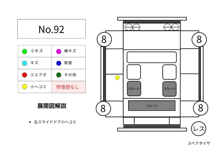 92セレナ展開図