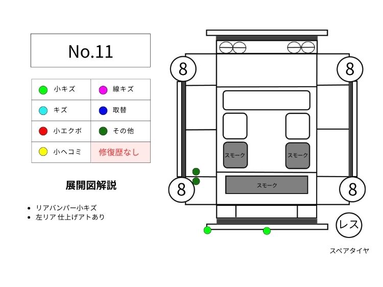 11ポルテ展開図