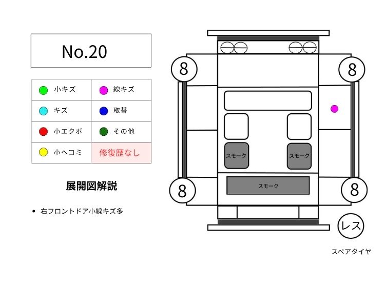 20タント展開図