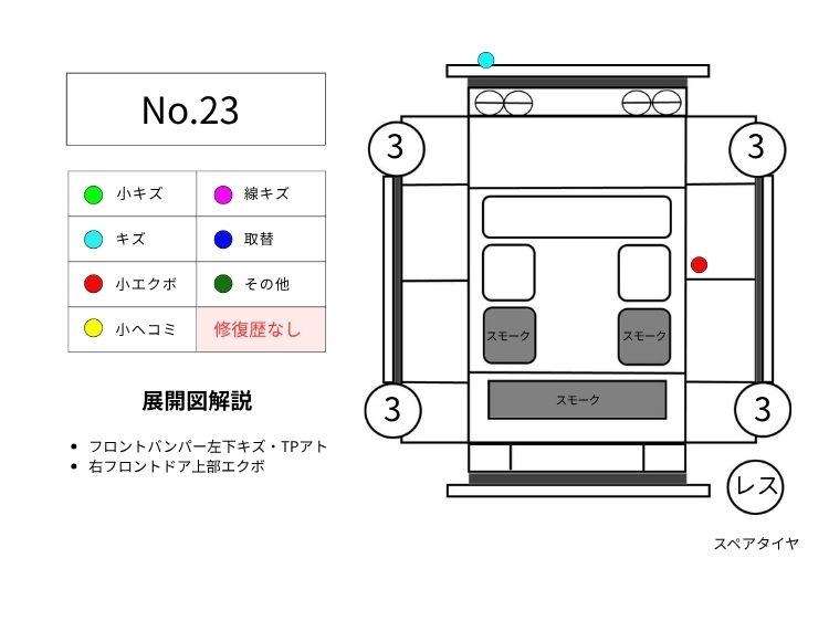 23ポルテ展開図