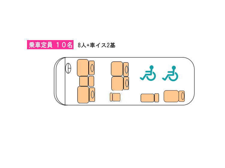 キャラバン座席表