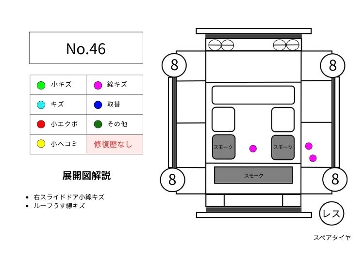 46タント展開図