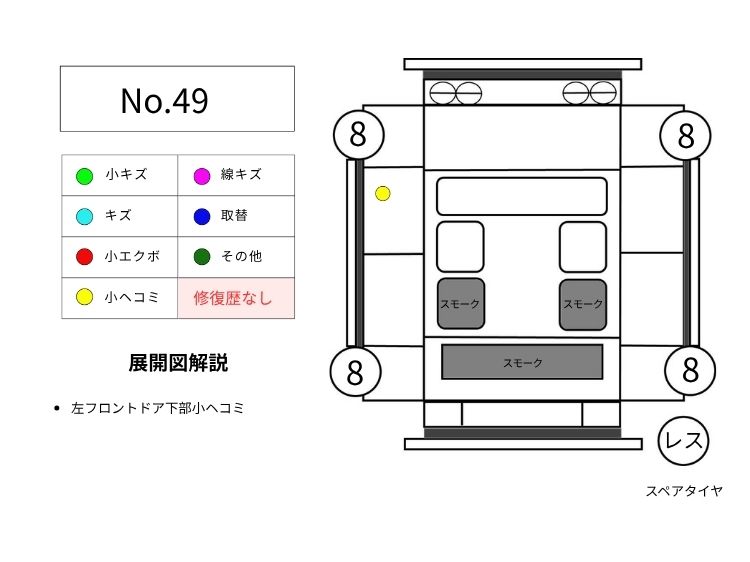 49N-BOX展開図