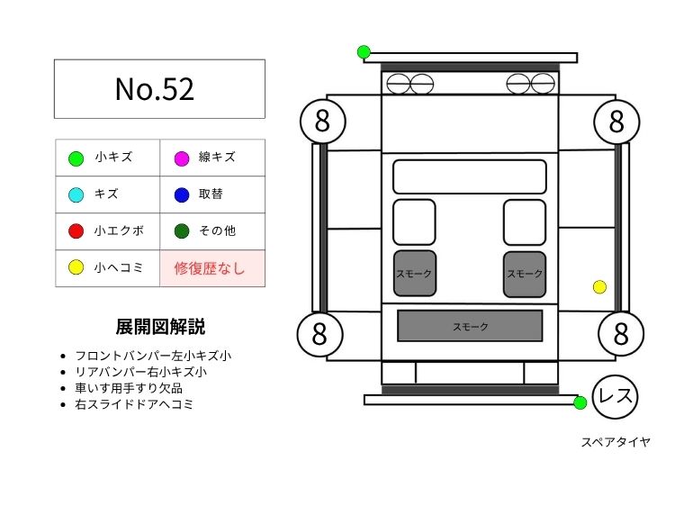 52N-BOX展開図