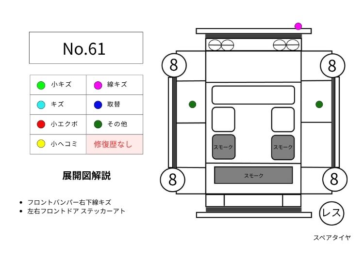 61バネット展開図