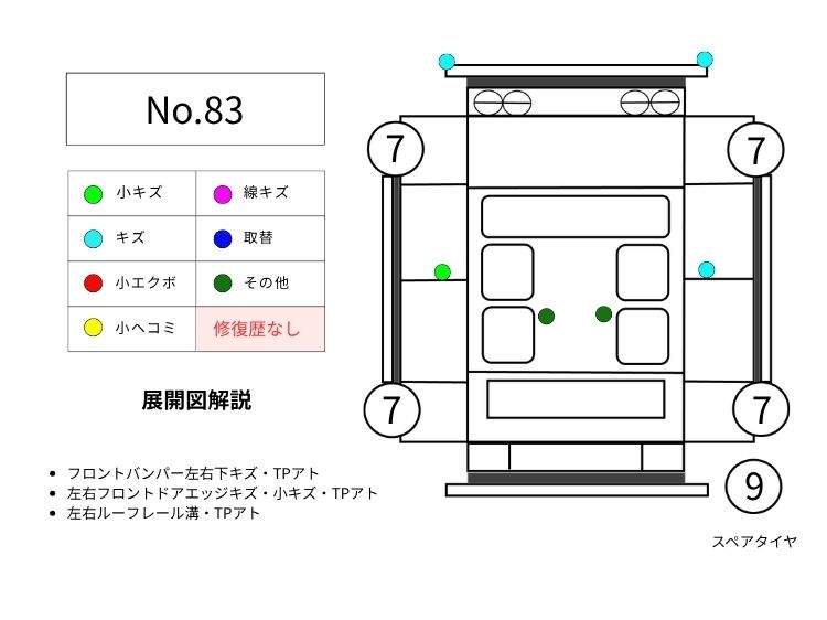 83キャラバン展開図