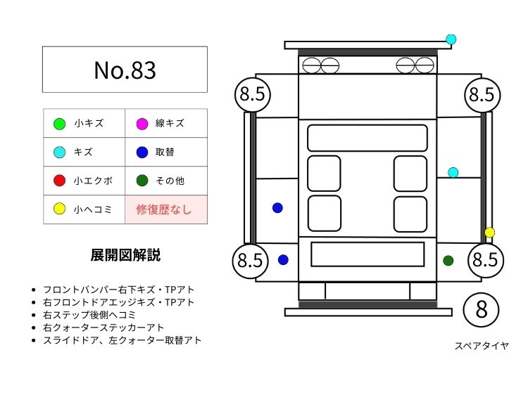 83キャラバン展開図