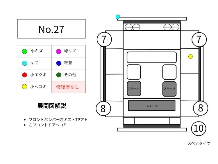 27ポルテ展開図