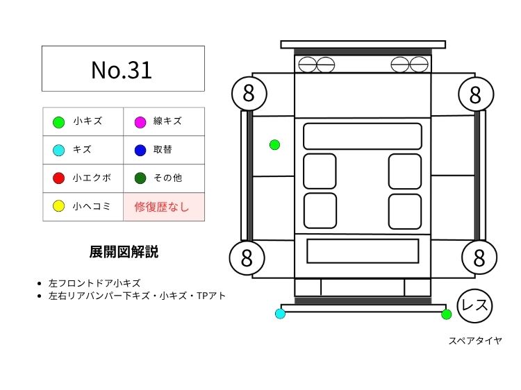 31N-BOX展開図