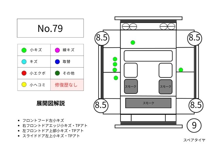 79レジアス展開図