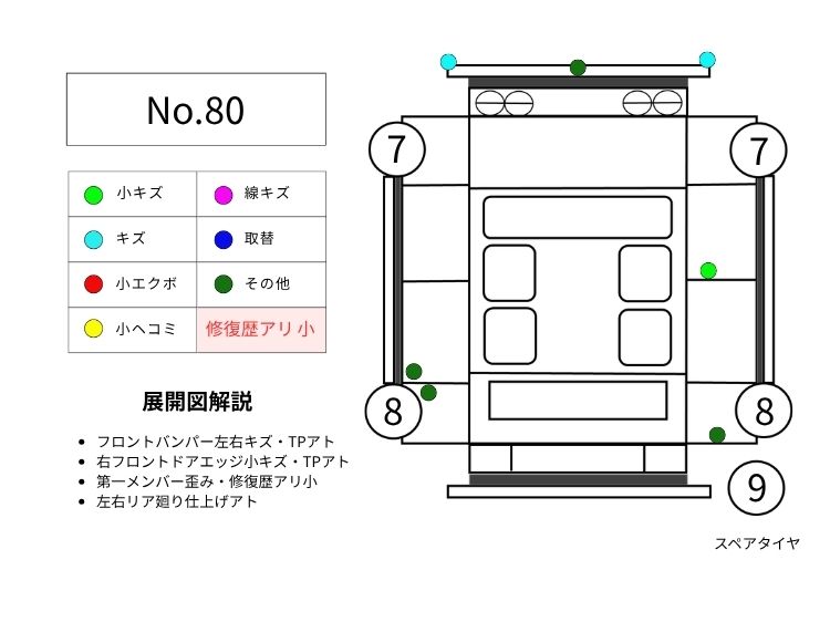 80キャラバン展開図