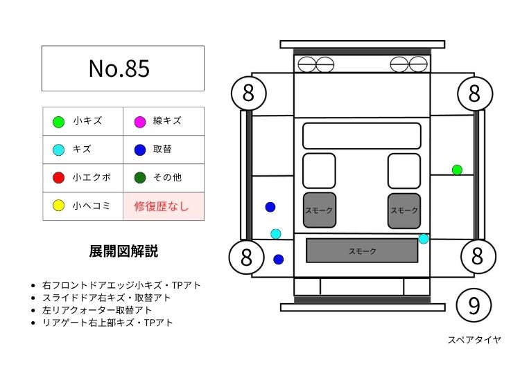 85キャラバン展開図