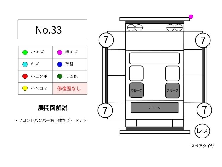 33N-BOX展開図