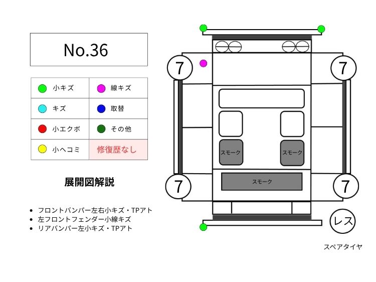 36N-BOX+カスタム展開図