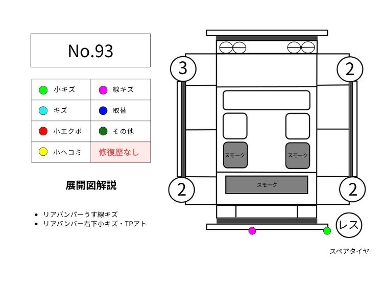 93セレナ展開図