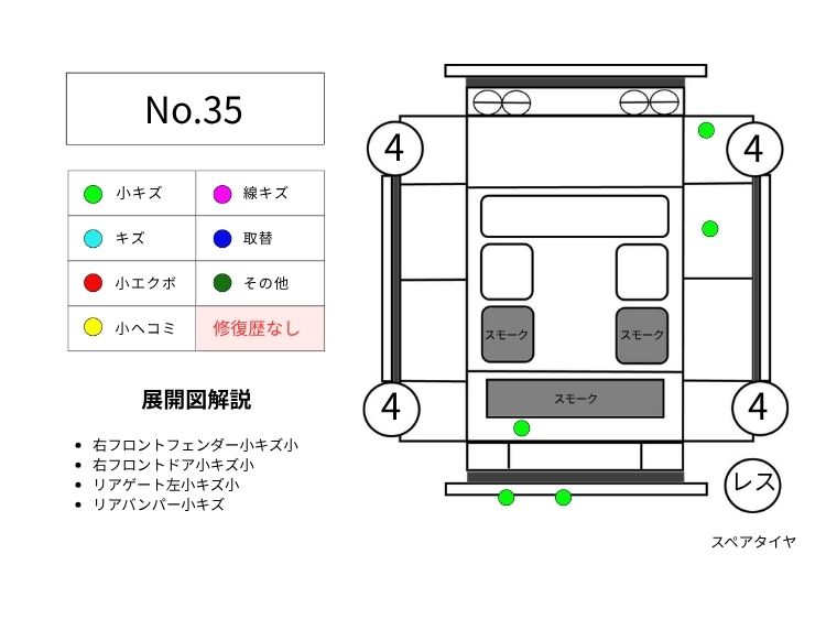 35ワゴンR展開図