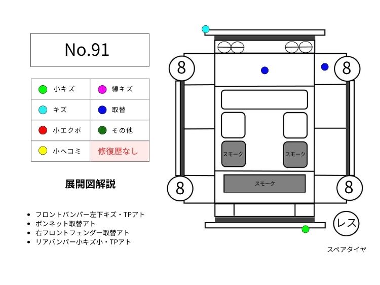 91セレナ展開図