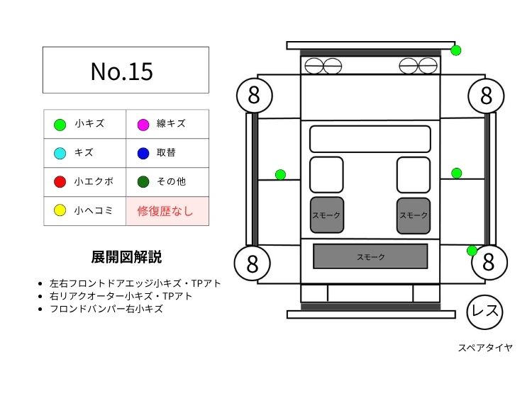 15タントの展開渦