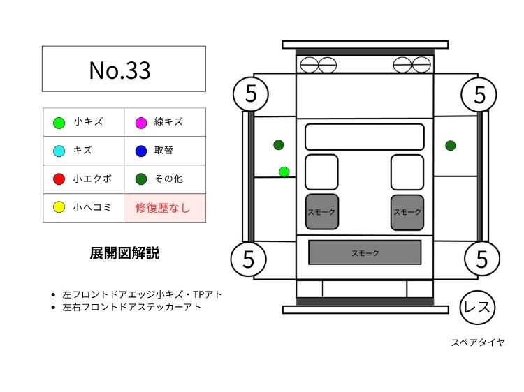 33N-BOX展開図