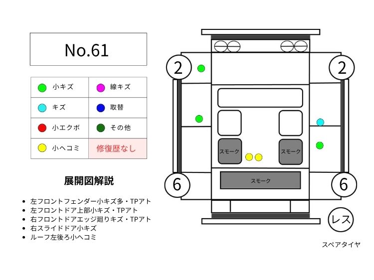 61バネット展開図