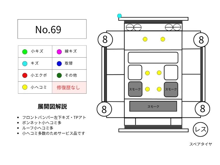 69NV200バネット展開図