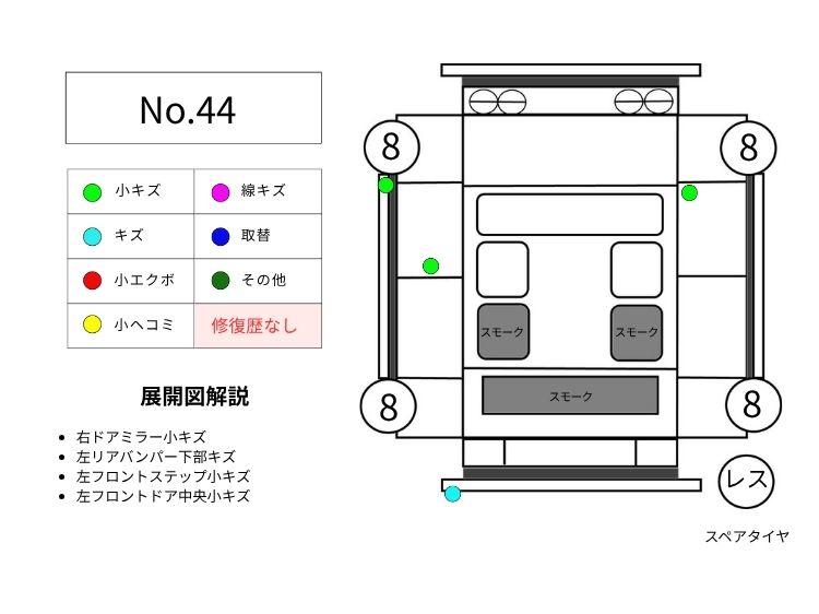 44N－BOX展開図