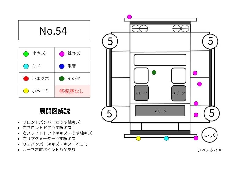 54シエンタの展開図 