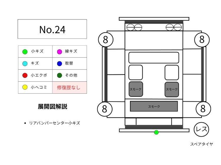 24タント展開図