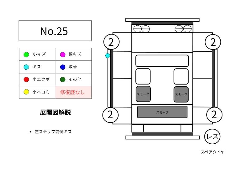 25タントカスタム展開図
