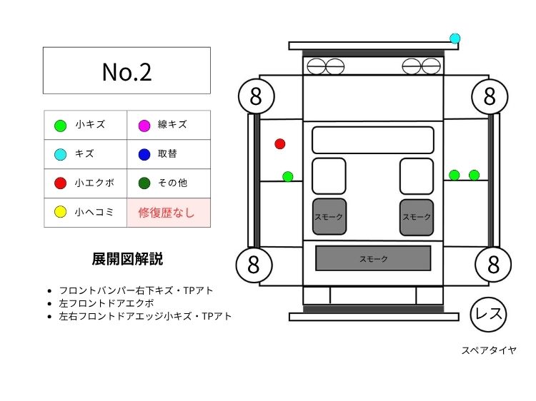 2セレナ展開図